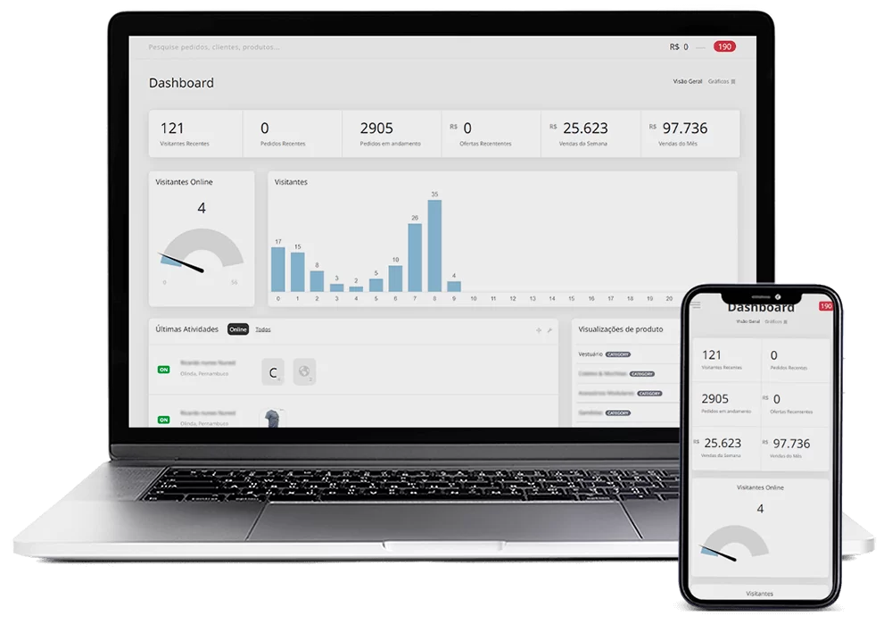 dashboard zen site2 compress2