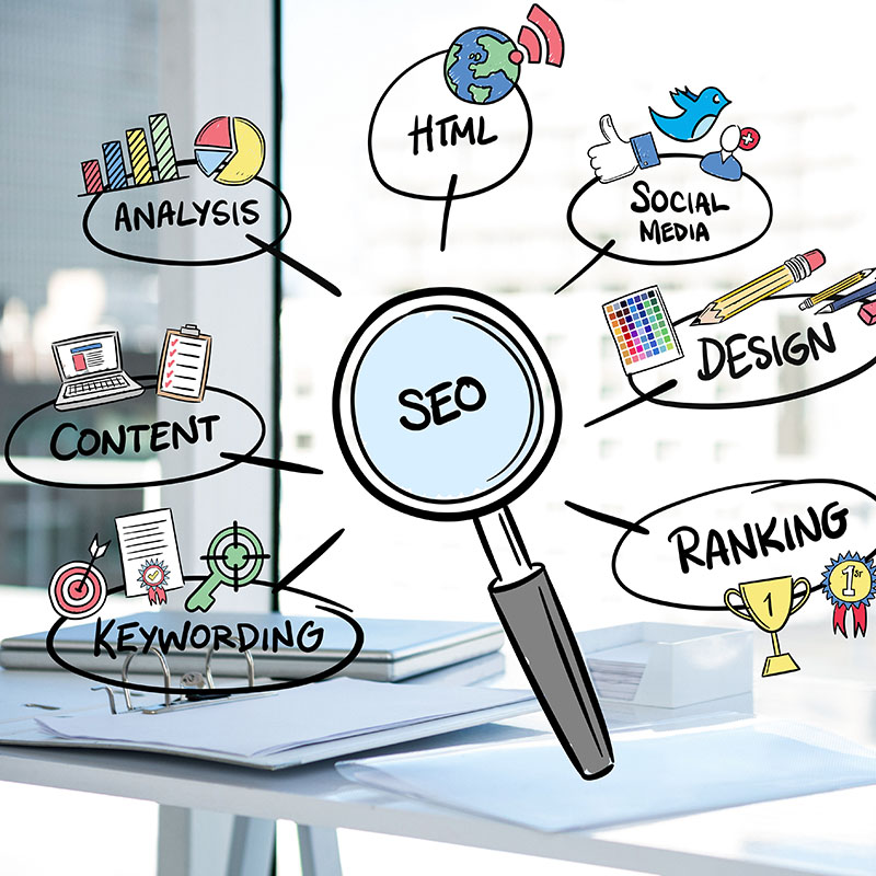 SEO para Lojas Virtuais e E-commerce 4 SEO On-Page: A Base para uma Estratégia de Sucesso